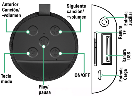 Altavoz Bluetooth portátil con sonido claro