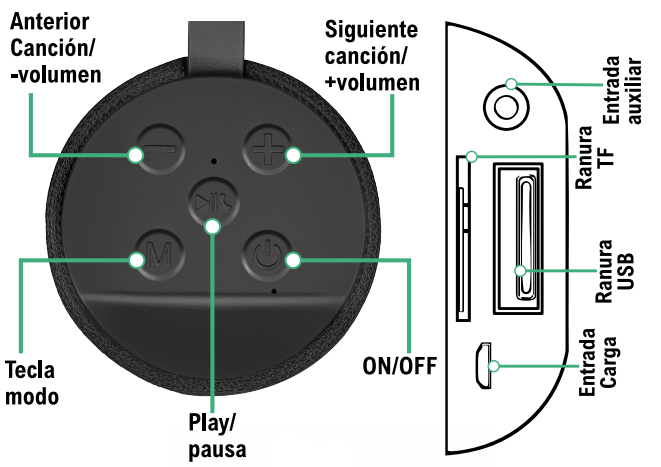 Altavoz Bluetooth portátil con sonido claro
