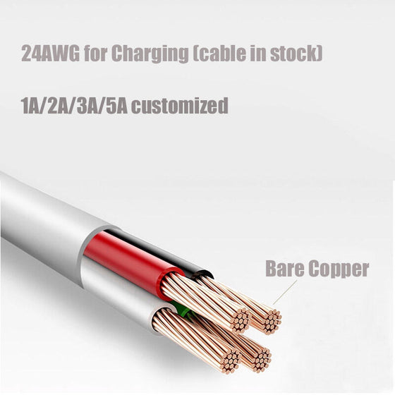 Cable tipo C 1m resistente y rápido