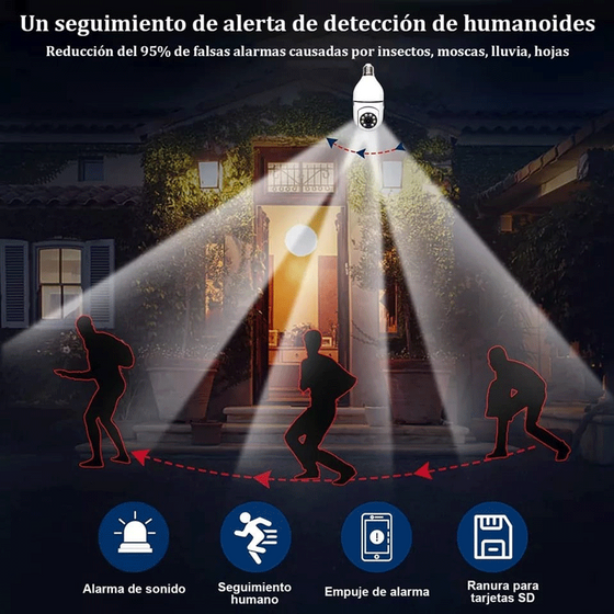Cámara wifi bombilla 360° con app