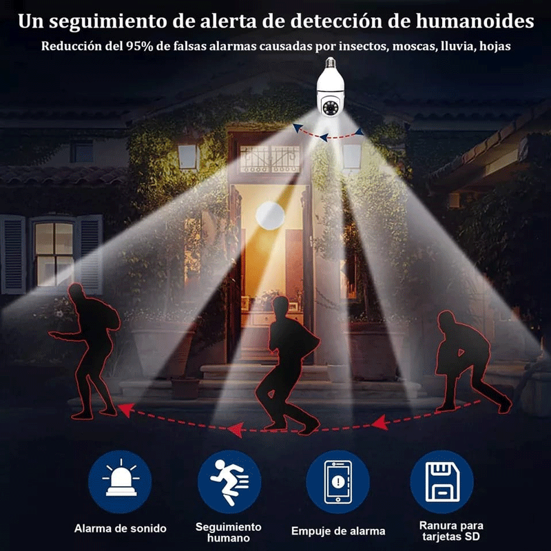Cámara wifi bombilla 360° con app
