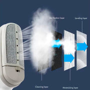 Plancha Vertical de Vapor portátil | ViamoMas