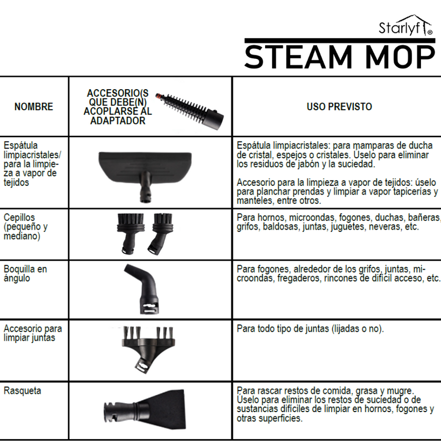 Mopa a vapor multifunción 2 en 1