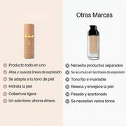 Base de maquillaje 5 en 1 adaptativa