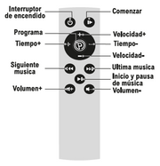 Máquina quemagrasas para casa | ViamoMas