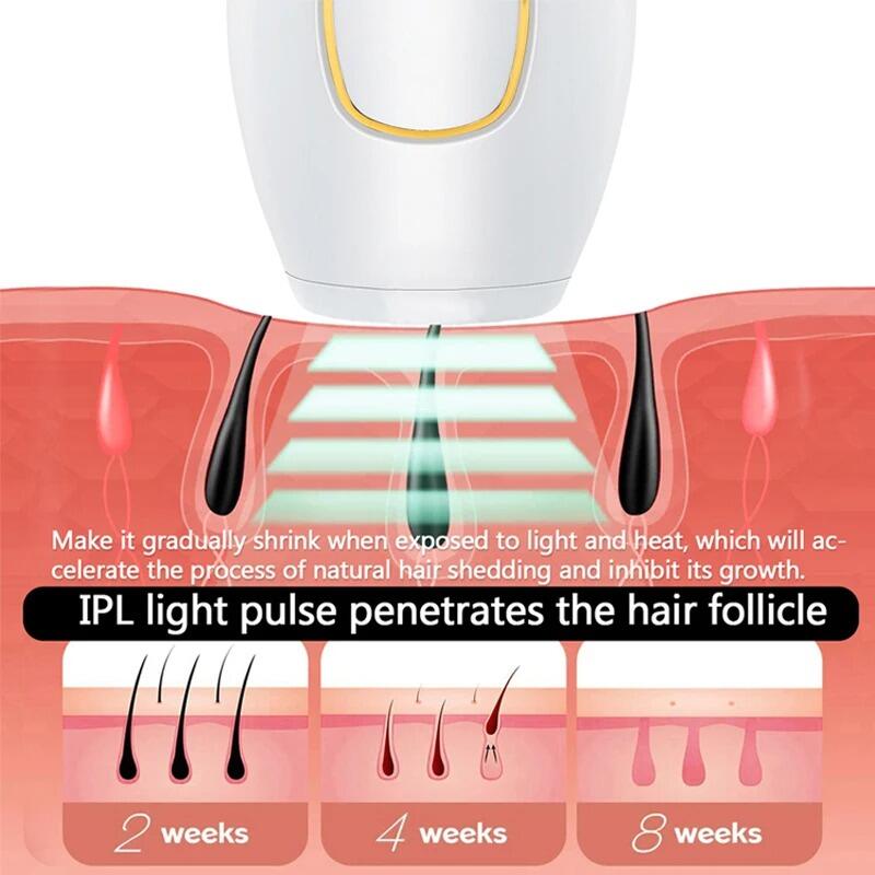 Depiladora IPL Láser para Casa | ViamoMas