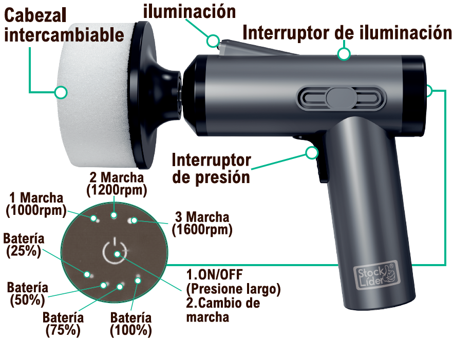 Pulidor multiuso inalámbrico USB | ViamoMas
