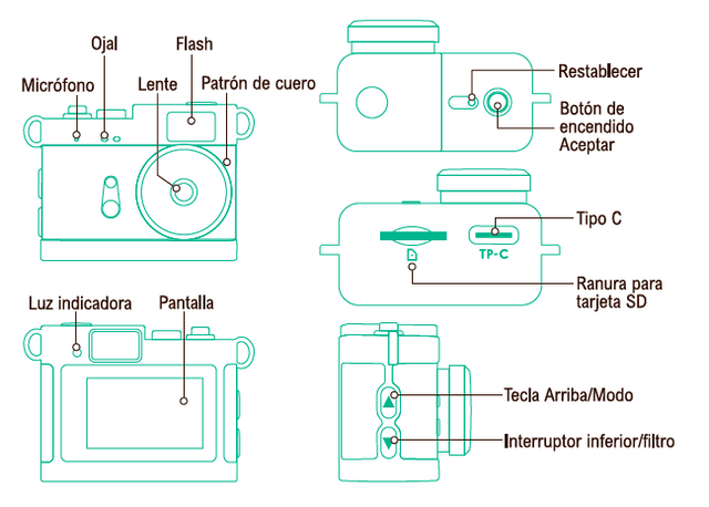Mini cámara HD 720p compacta | ViamoMas