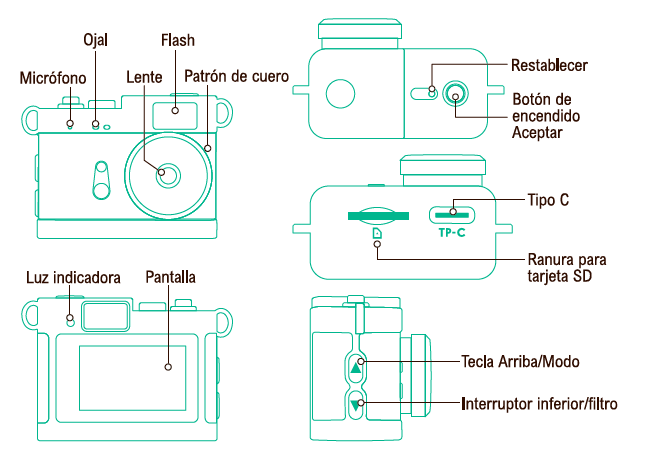Mini cámara HD 720p compacta | ViamoMas