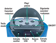 Altavoz Bluetooth portátil | ViamoMas