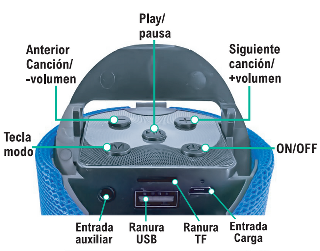 Altavoz Bluetooth portátil | ViamoMas