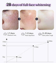 Esencia antipecas iluminadora 30ml