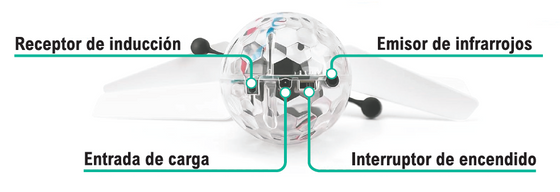Bola voladora con sensor de inducción