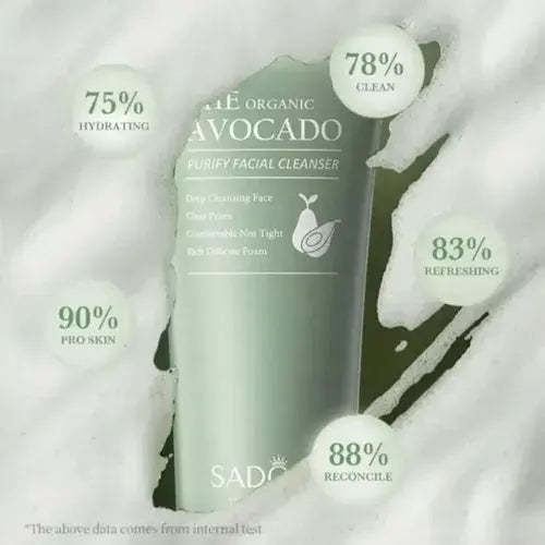 Limpiador Facial Aguacate SADOER 100g
