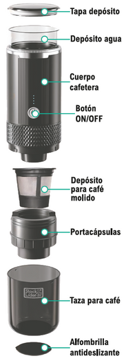 Cafetera portátil para cápsulas y molido