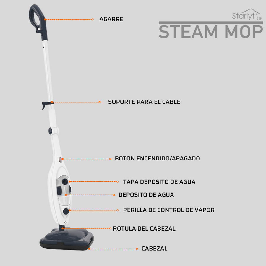 Mopa a vapor multifunción 2 en 1