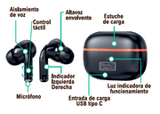 Auricular traductor Bluetooth en tiempo real