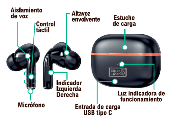 Auricular traductor Bluetooth en tiempo real