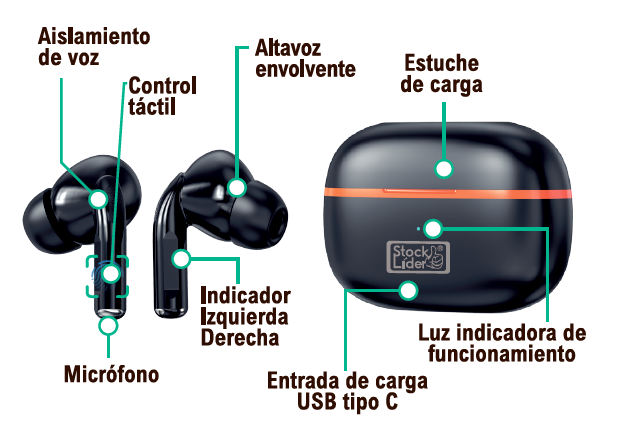 Auricular traductor Bluetooth en tiempo real