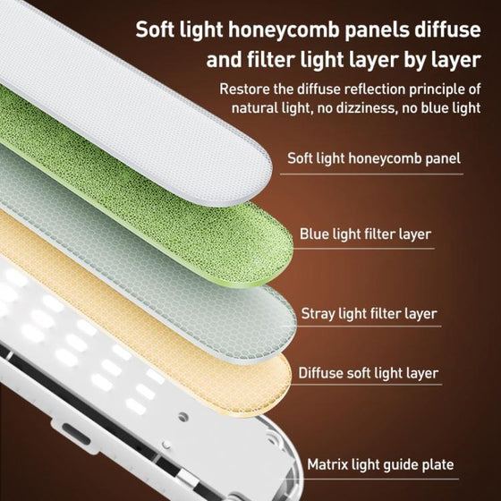 Luz LED de Relleno 25W 30cm | ViamoMas