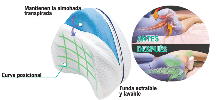 Almohada ergonómica para piernas | ViamoMas