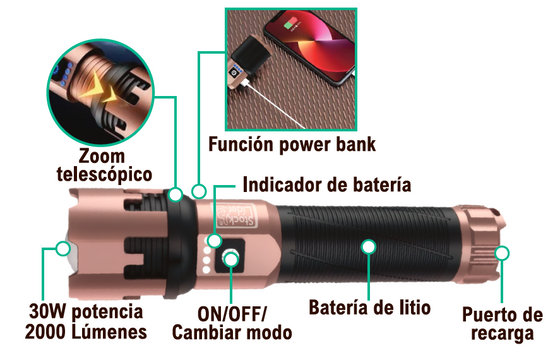 Linterna súper potente recargable | ViamoMas