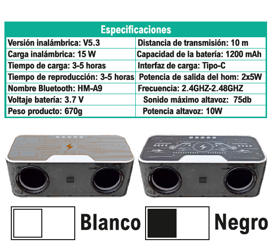 Tu rincón más ordenado