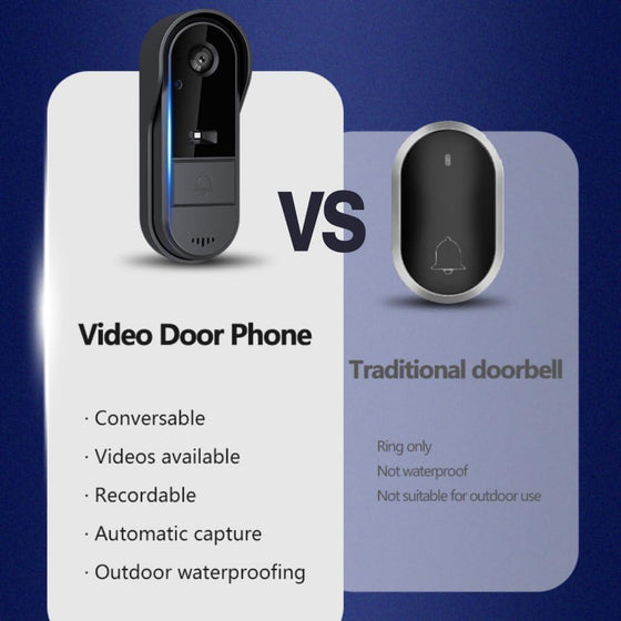 Timbre con cámara M10 sin WiFi ni app
