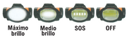 Linterna de cabeza LED COB manos libres