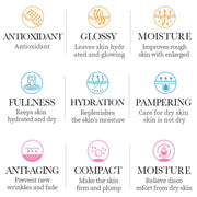 Mascarilla Facial Retinol Antioxidante BIOAQUA