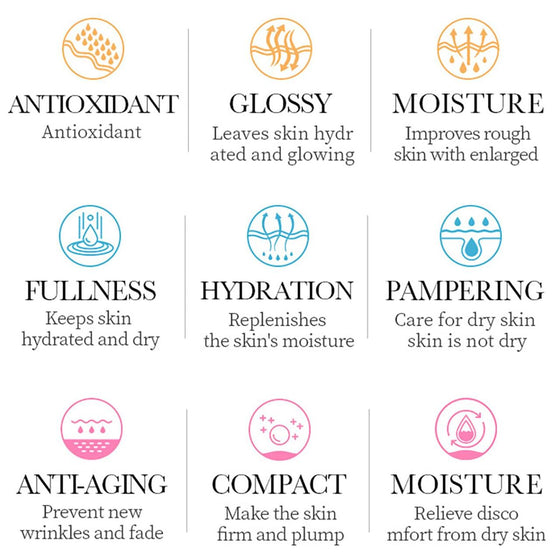 Mascarilla Facial Retinol Antioxidante BIOAQUA