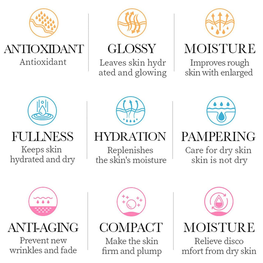 Mascarilla Facial Retinol Antioxidante BIOAQUA
