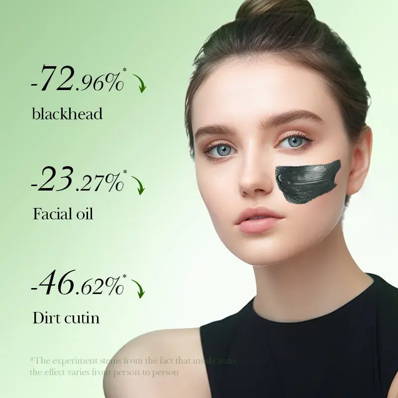 Mascarilla de Arcilla en Barra con Carbón