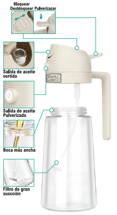 Aceitera dispensadora 2 en 1 | ViamoMas
