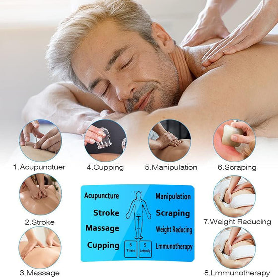 Electroestimulador Digital Portátil EMS