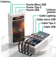 Powerbank solar 20000mAh con cables