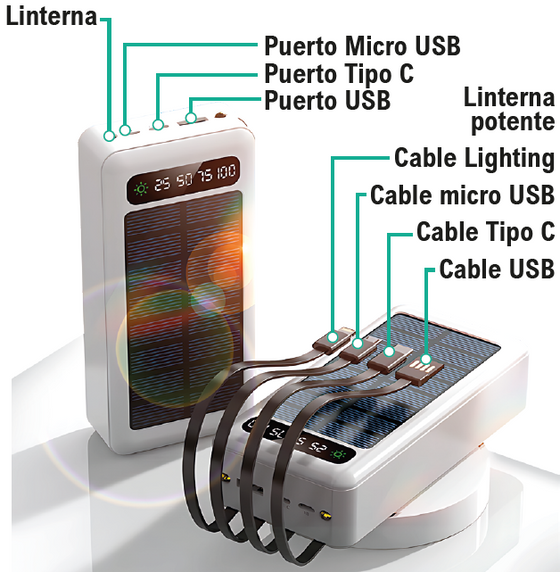 Powerbank solar 20000mAh con cables