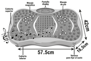 Máquina quemagrasas para casa | ViamoMas