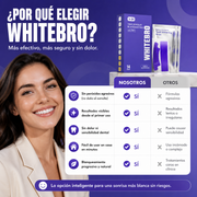 Tiras Blanqueadoras Dentales V34 | 14 uds