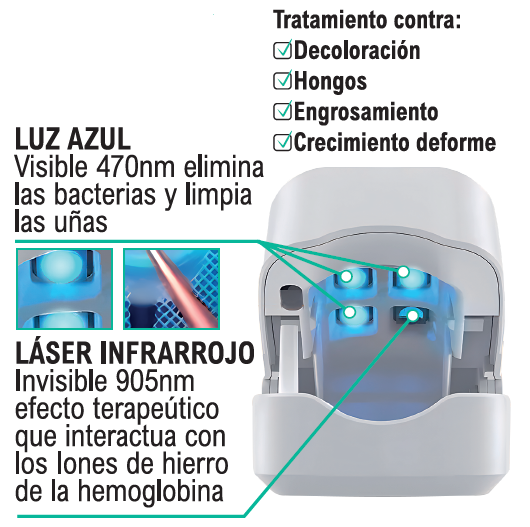 Cuida tus uñas en casa