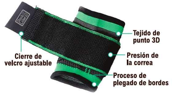 Muñequera ajustable transpirable | ViamoMas