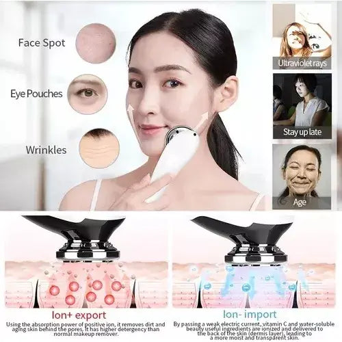 Masajeador facial antiarrugas | ViamoMas