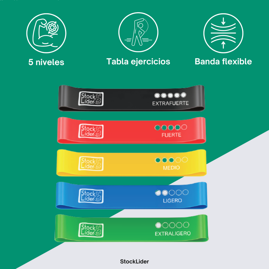 Bandas elásticas 5 niveles | ViamoMas