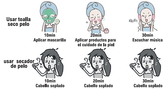 Toalla secapelo microfibra | Secado rápido