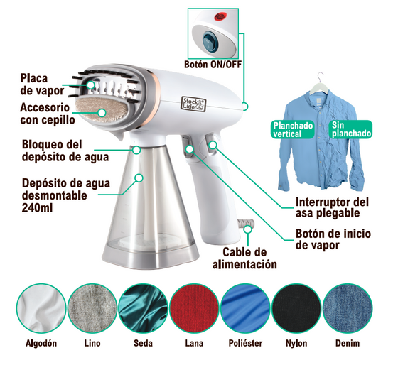 Plancha de vapor vertical portátil | ViamoMas