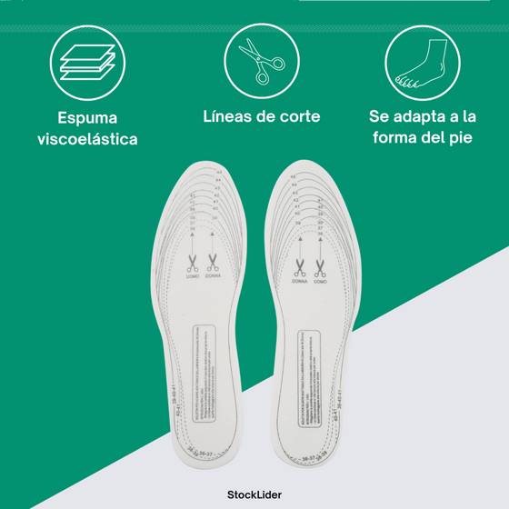 Plantilla viscoelástica con memoria