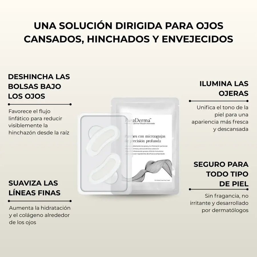 Mirada fresca en pocos minutos