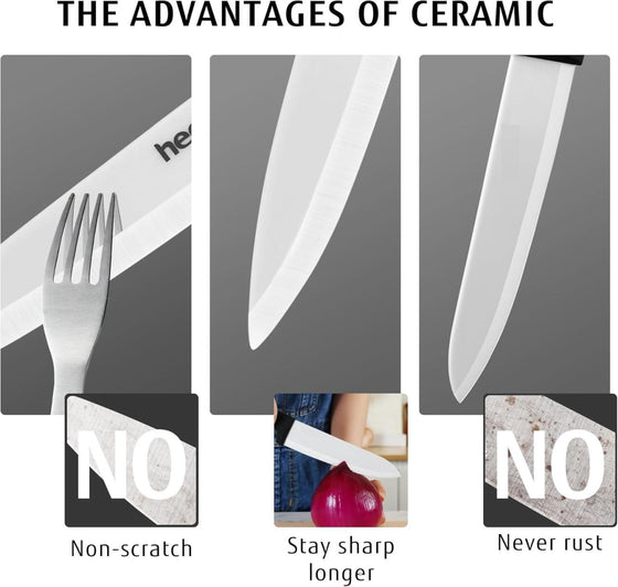 Cuchillo de cerámica 20cm para cocina