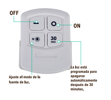 Set lámparas led cob mando | 3 luces fáciles