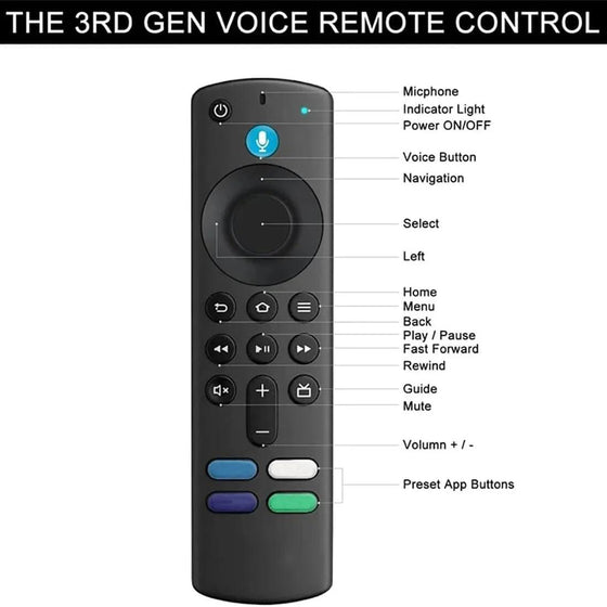 Mando voz compatible con Fire TV Stick
